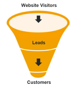 Lead Generation